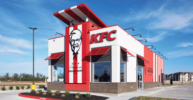 KFC Menu Along With Prices and Hours | Menu and Prices